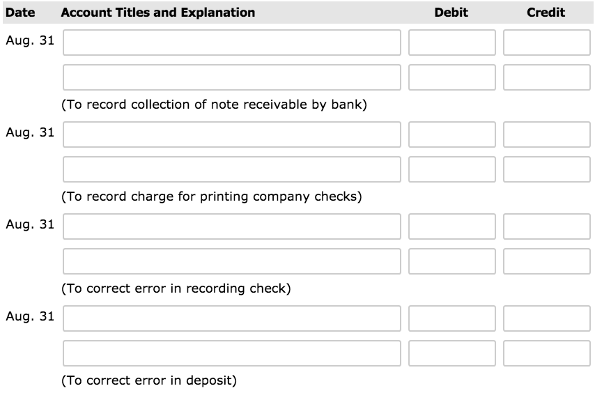 Bank Reconciliation November 30, 2019 Cash balance per bank statement 17,042.50 1,224