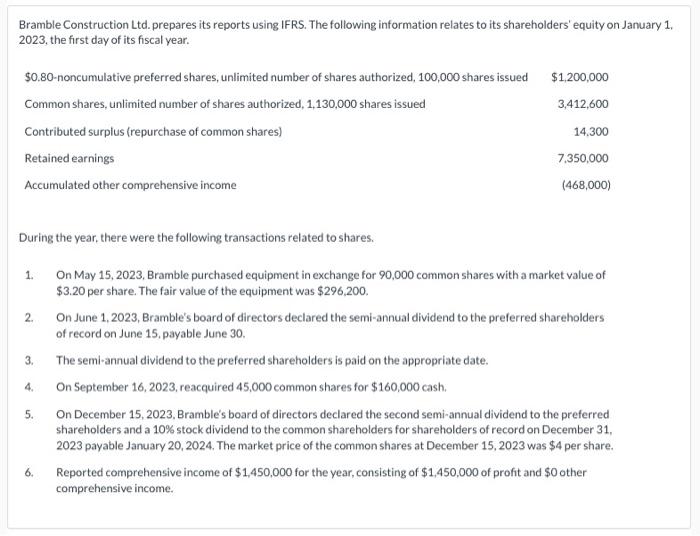  Bramble Construction Ltd. prepares its reports using IRS. The following information