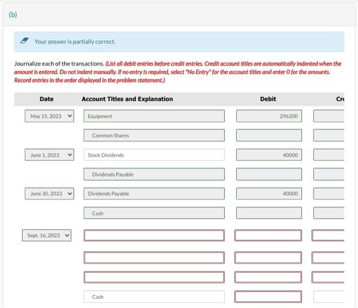 relates to its shareholders' equity on January 1, 2023, the first day