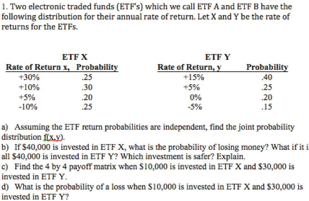 Two electronic traded funds (ETF's) which we call ETF A and