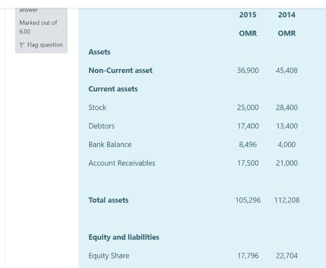  plz plz plz answer it fast answer 2015 2014 Marked out