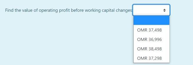 Account Receivables 17,500 21,000 Total assets 105,296 112,208 Equity and liabilities Equity