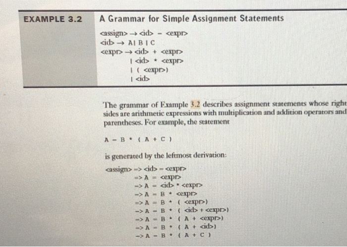 using the example 3.2 as the grammar, on page 157 at the