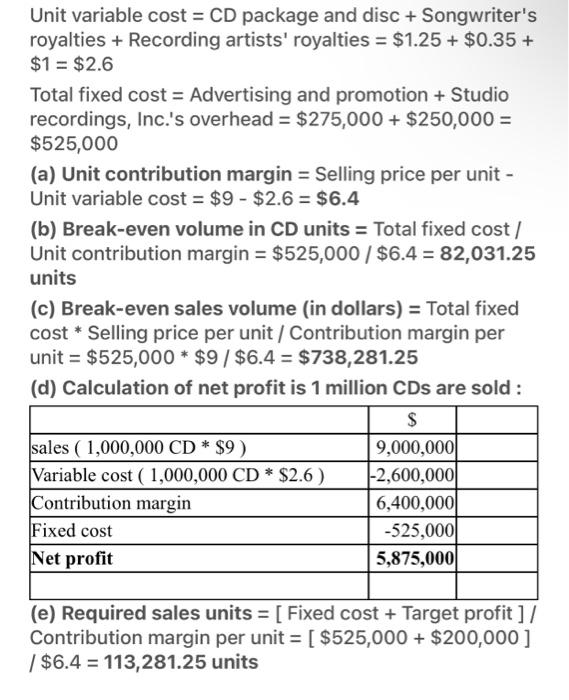 compact disc the Starshine Sisters Band, titled Sunshine/Moonshine. The following cost information