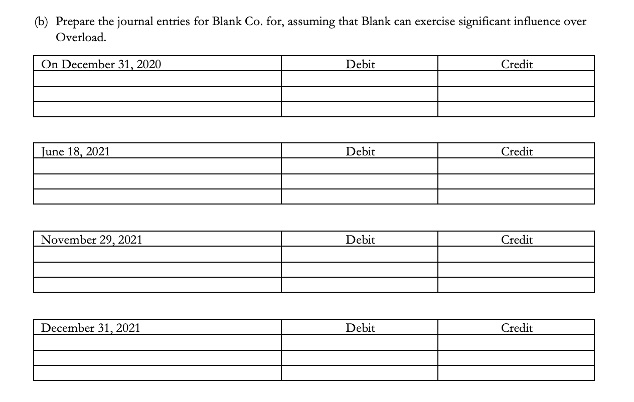 December 31, 2020. - On December 31, 2020. The purchase price was