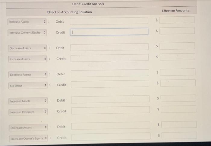 1. Bo Sunland invested $3,800 cash in the business. 2. Purchased a