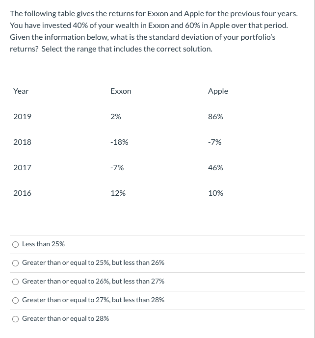 Probability Stock X Stock Y 0.35 -30% 10% 0.45 20% 5% 0.20