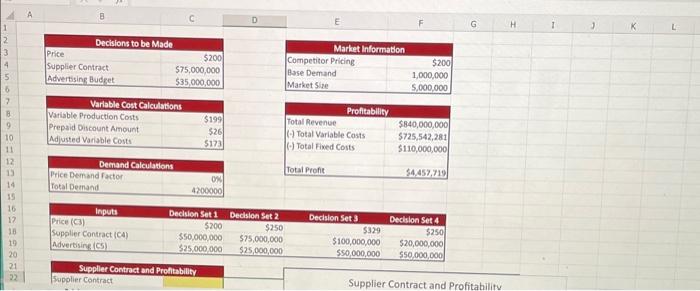 the task of determining three important decisions for this new product, First,