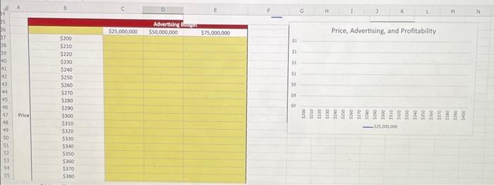 is a tricky decision. You don't want to price the new tablet