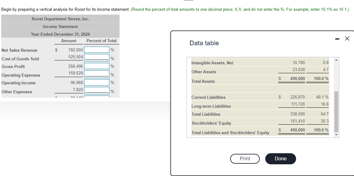 Inc. chief executive officer (CEO) has asked you to compare the company's