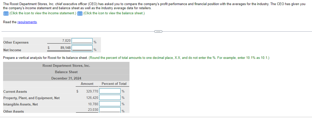 profit performance and financial position with the averages for the industry. The
