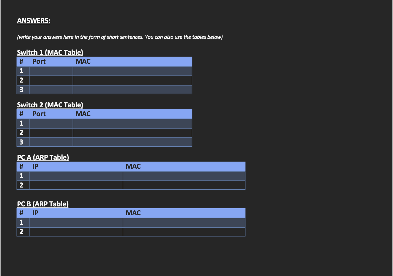 is the switch table content after sending the message? Cases: - Case