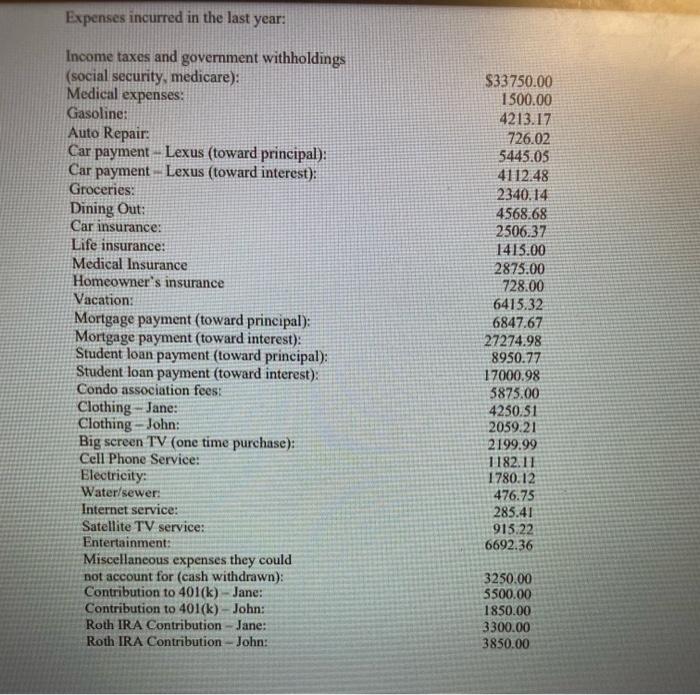 John is a human resources associate at a large manufacturing firm in