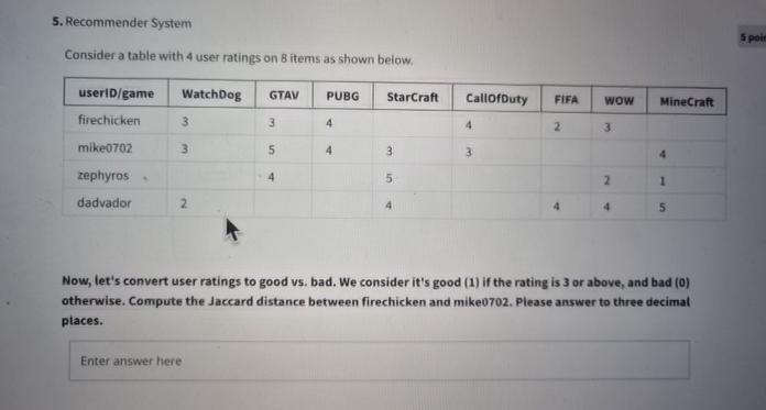  Recommender System Consider a table with 4 user ratings on 8