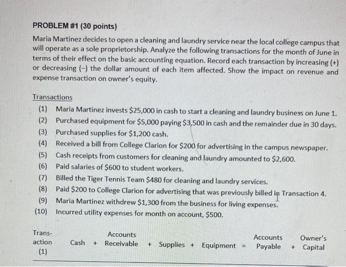 PROBLEM #1 (30 points) Maria Martinez decides to open a cleaning