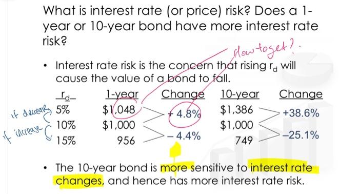 How do we get the 1-year and 10-year values from these numbers?