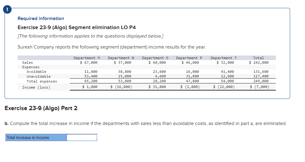 The answer is not 1200 please show work and formula. thxxx Required