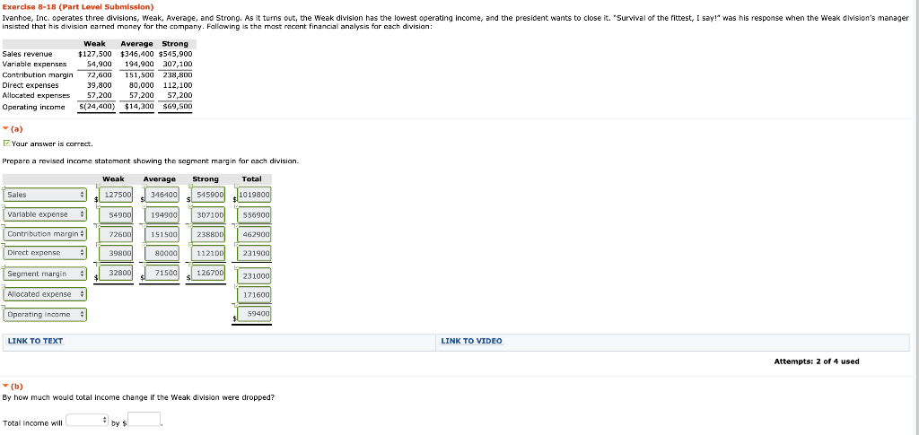 Exercise 8-18 (Part Level Submission) Ivanhoe, Inc. operates three divisions, Weak,