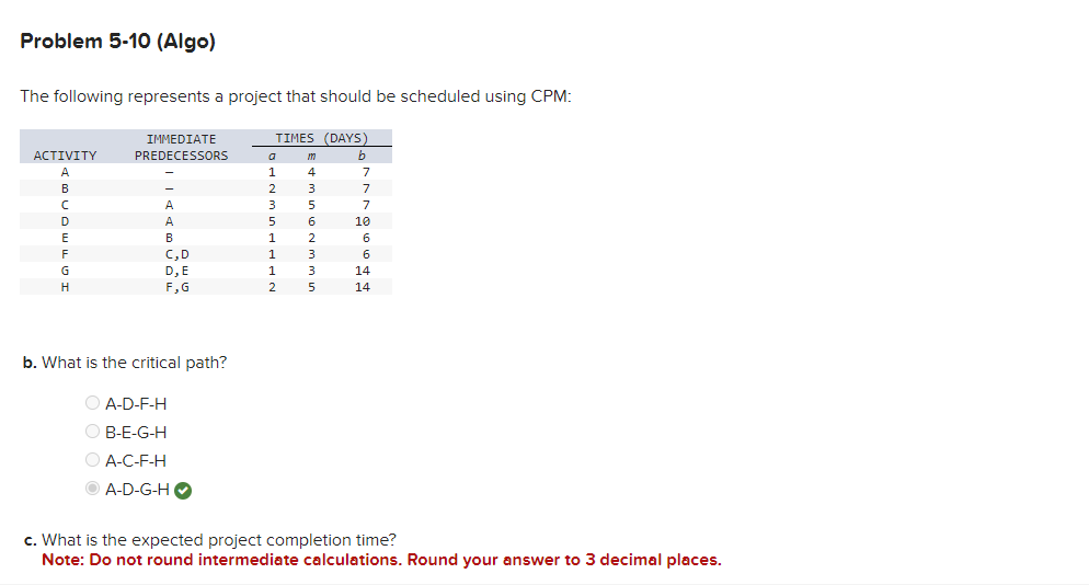 The following represents a project that should be scheduled using CPM: ACTIVITY