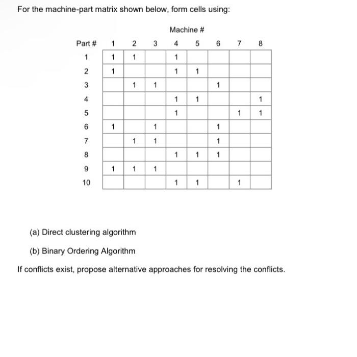 answer (b) For the machine-part matrix shown below, form cells using: (a)