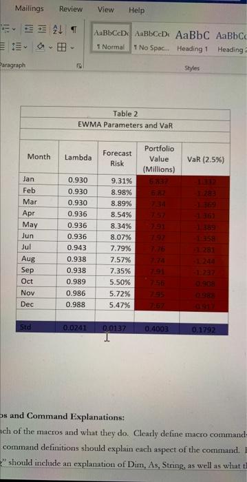what does "Lambda" mean regarding a portfolio? and Command Explanations: ch of