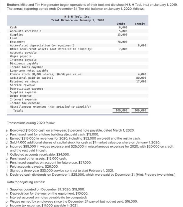 pls help fill in with the correct format please thats provided Brothers