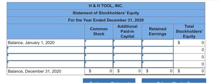 Mike and Tim Hargenrater began operations of their tool and die shop