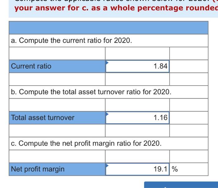 December 31. The trial balance on January 1, 2020, follows: Transactions during