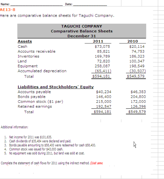  Name Date AE13-8 Here are comparative balance sheets for Taguchi Company.