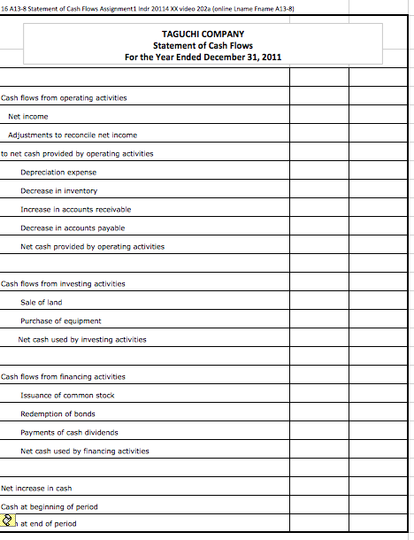 TAGUCHI COMPANY Comparative Balance Sheets December 31 2010 Assets 2011 $73,075 Cash