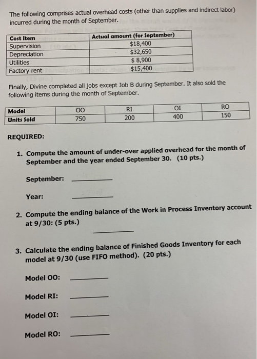 of over-the-counter sinks. The following data pertain to September, the last month