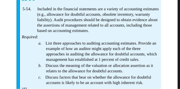 Required: a. Define audit risk. b. Describe its components of inherent risk,