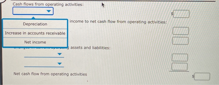 reported the following data: Net income Depreciation expense Loss on disposal of