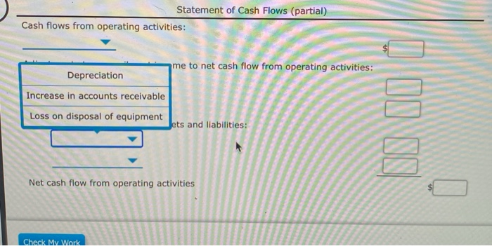 statement of cash flows, using the indirect method. Use the minus sign