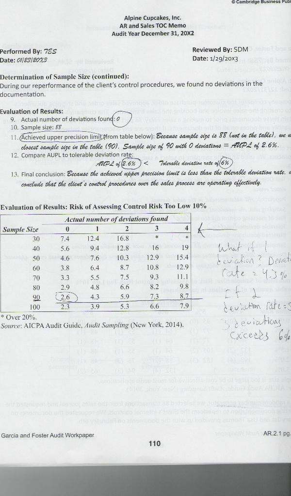 two one is a weakness. This question relates to Step 2 of