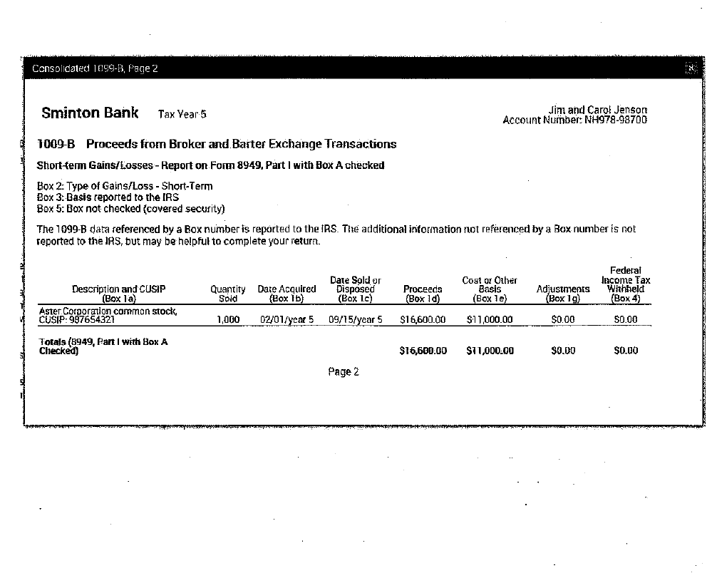 gain or (deductible loss) $ 6. Rental real estate income or (deductible