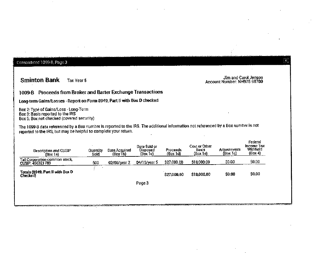 loss) $ 7. Taxable other income $ 8. Deductible part of self-employment