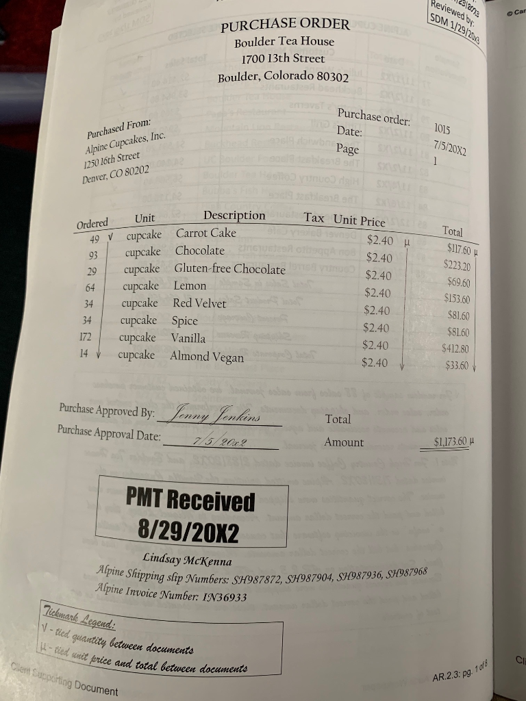 in detail the auditing procedures from the audit program and the related