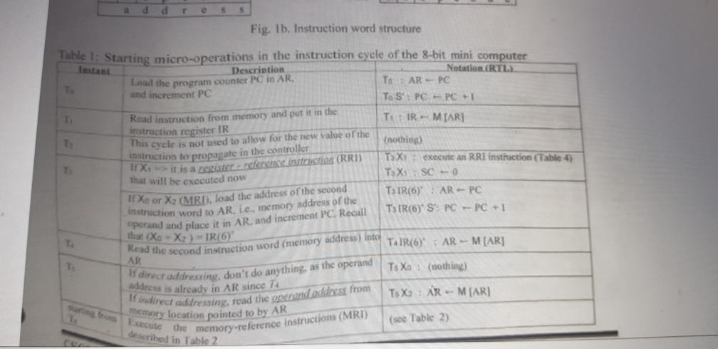 by three external signals A, B and C through the gates shown