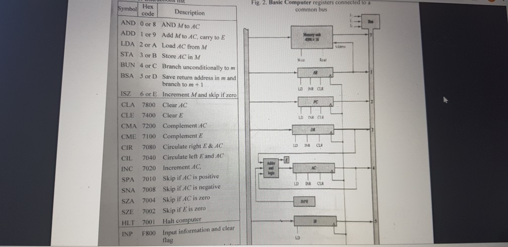 will be the new value of R after the clock pulse? a.