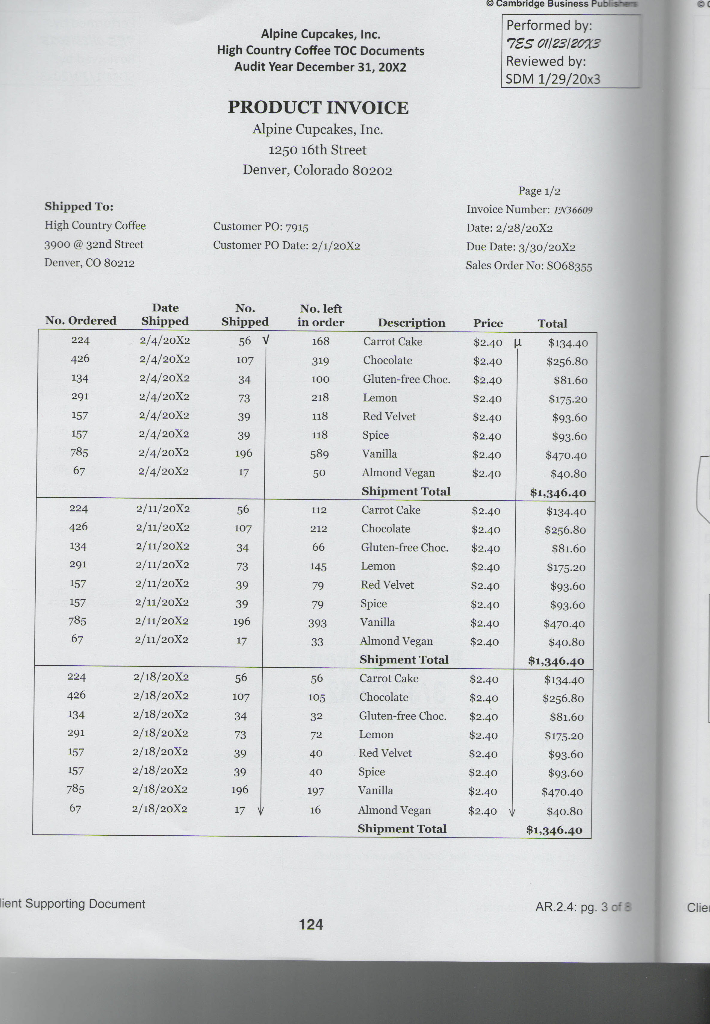 Cupcakes, Inc. Audit Program Audit Year December 31, 20X2 By Date WP