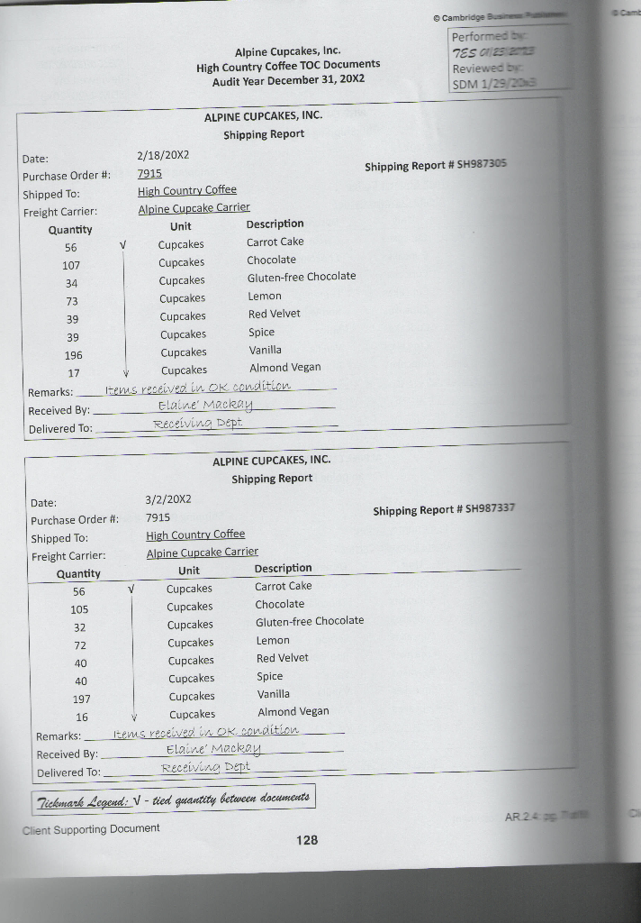 above items require disclosure. ARO 2/9/20X3 0 .5.1 AR.1 Understanding internal controls