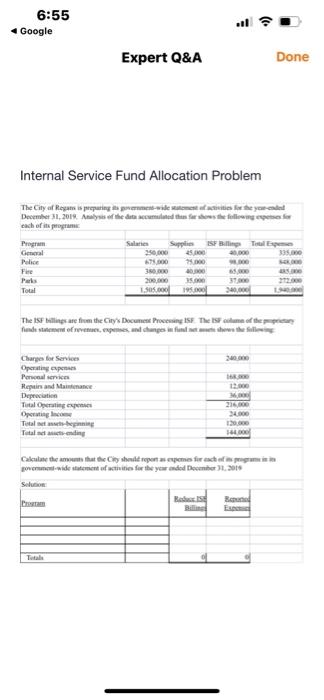  Internal Service Fund Allocation Problem each of its programi: pocrancel-wide atatement