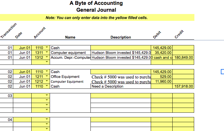 I need help checking and completing my General Journal and also I