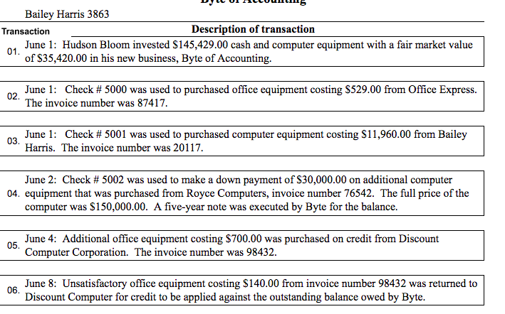 Transaction Date Account Name Description Debit 011 01 Jun 01 1110 Jun