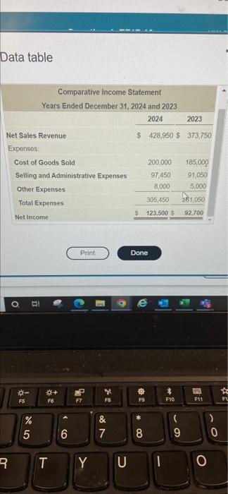 me using thit 2024 Downd nercentages to one-1enth percent. (Round thd porsentages