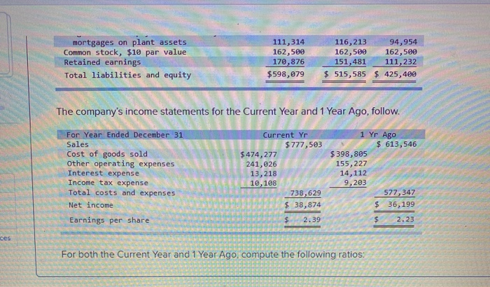 net Merchandise inventory Prepaid expenses Plant assets, net Total assets Liabilities and