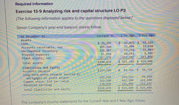Common stock, $10 par value Retained earnings Total liabilities and equity $