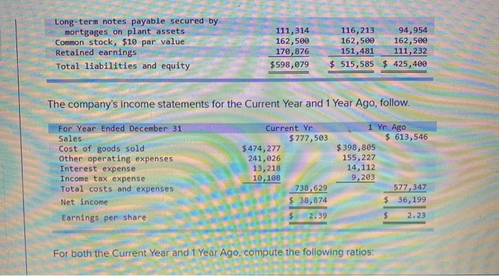 35,287 105,340 128,587 11,591 317,274 $598,079 $ 42,072 $ 42,115 72,904 55,30