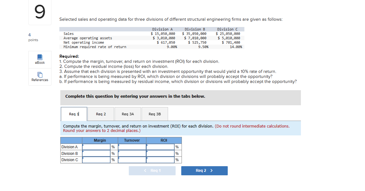  Selected sales and operating data for three divisions of different structural